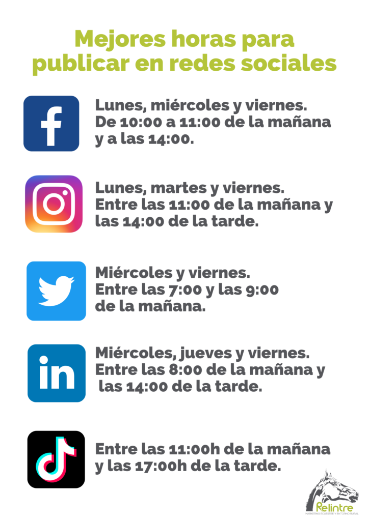 mejores-horas-para-publicar-en-redes-sociales